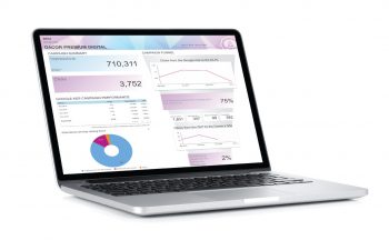 Dealer Marketing Dashboard