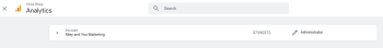Google Analytics