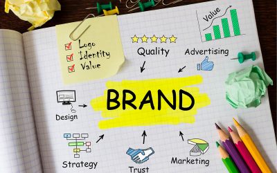 Why Strong Branding Is Essential In Today’s Market